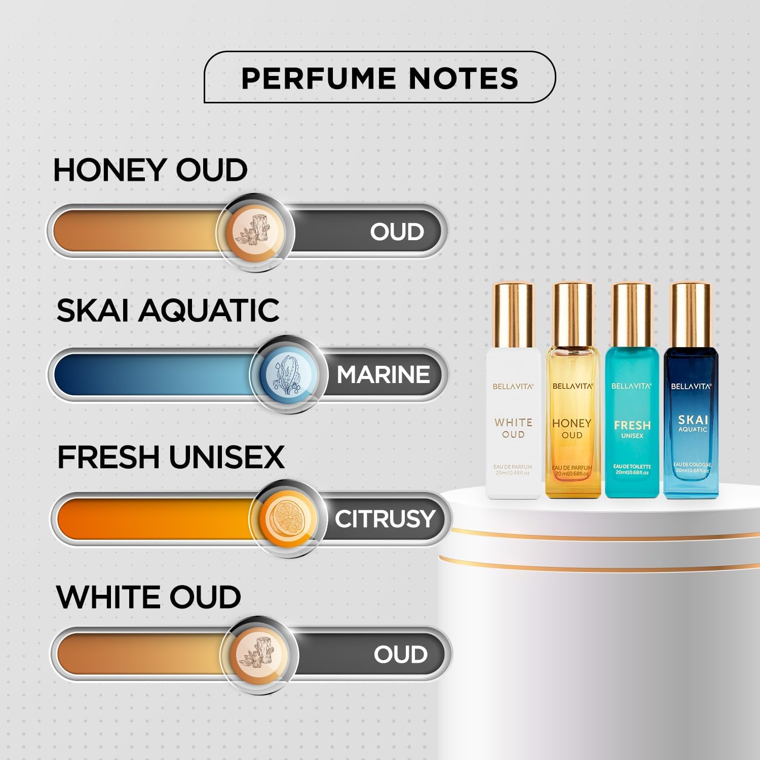 Generic Bella Vita Luxury Unis - Perfume Fragrance Gift Set 评论和价格