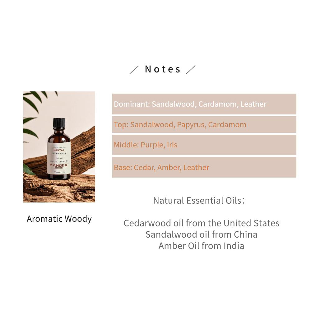 YANDER 100ml Sandalwood Essent - Amber Musk Oil 评论和价格