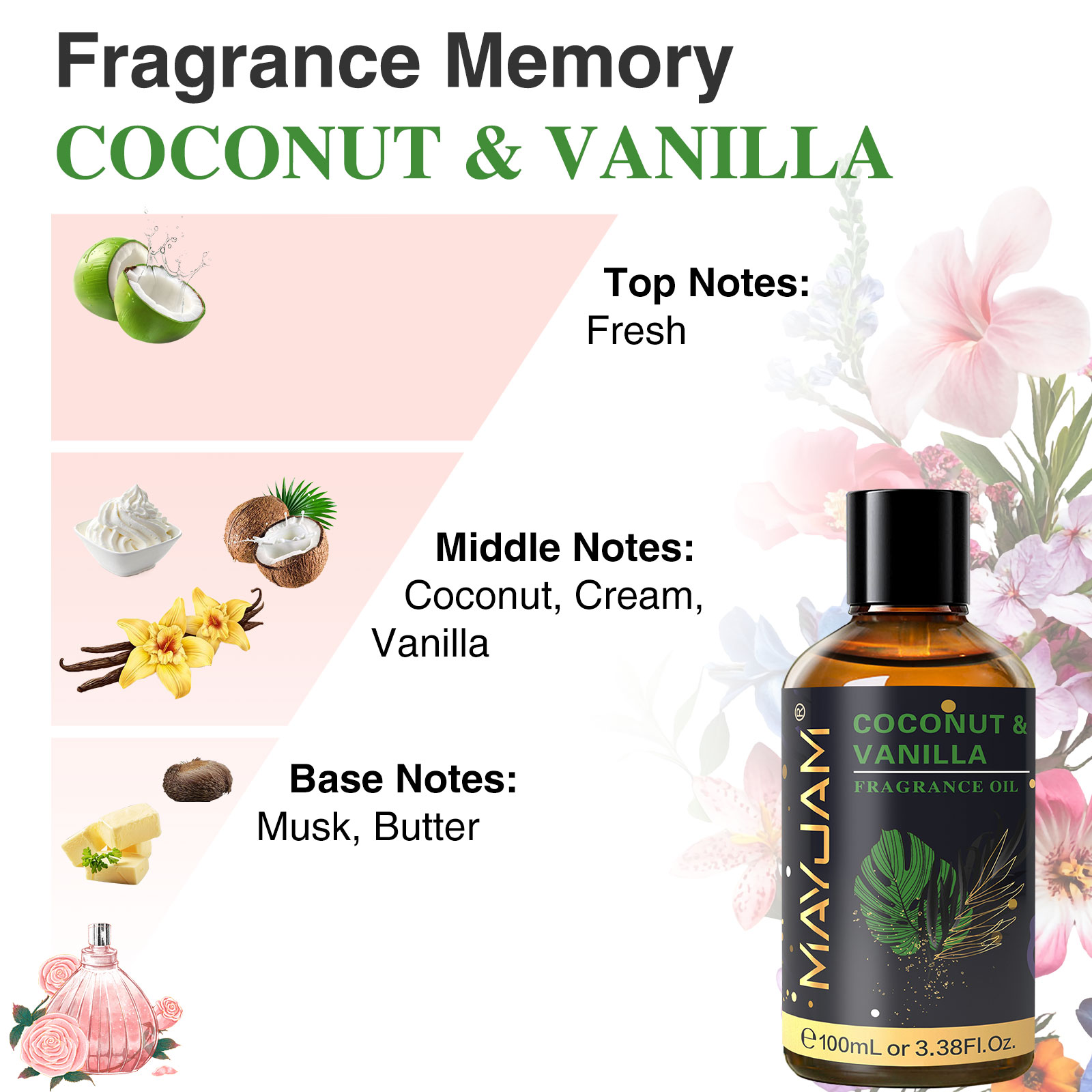 MAYJAM Coconut Vanilla Sea Bre - Amber Musk Oil 评论和价格